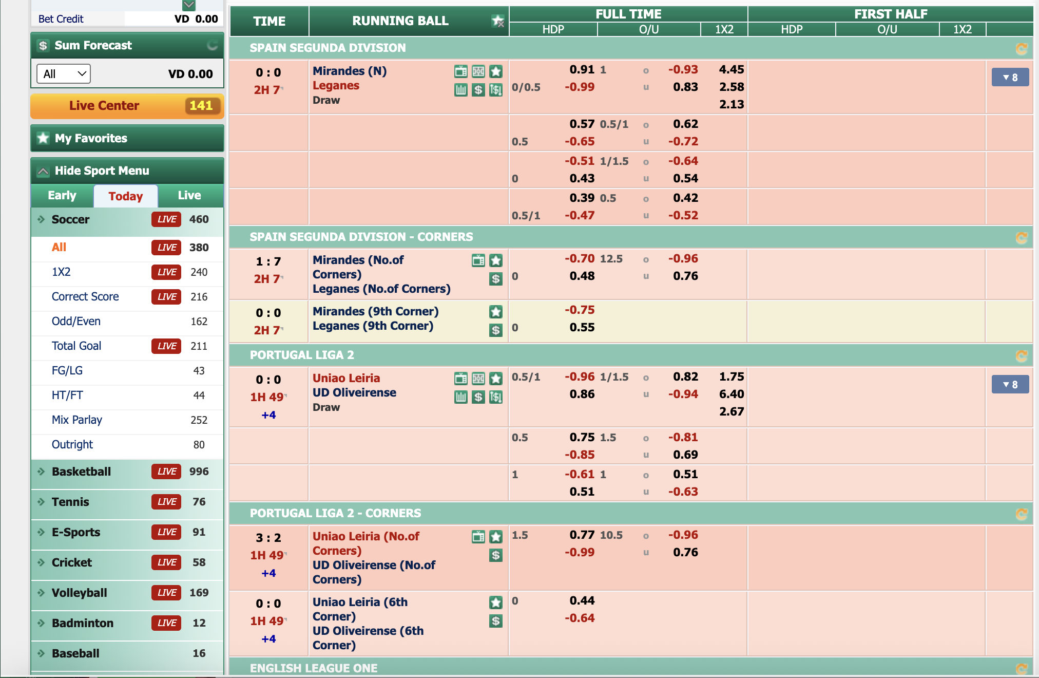 Thể thao BTI GA6789 – Sân chơi cá cược chuẩn quốc tế 2 Thể thao BTi GA6789 có gì cuốn hút?